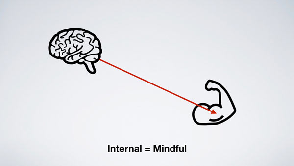 What Is The Mind-Muscle Connection? (& How To Unlock It)