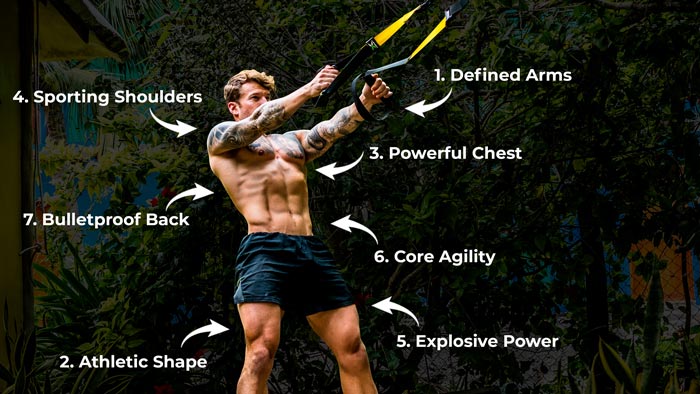 7 TRX Exercises That Build a Complete Athletic Body