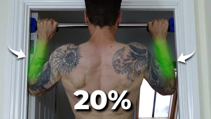 doing a pull up forearm muscles