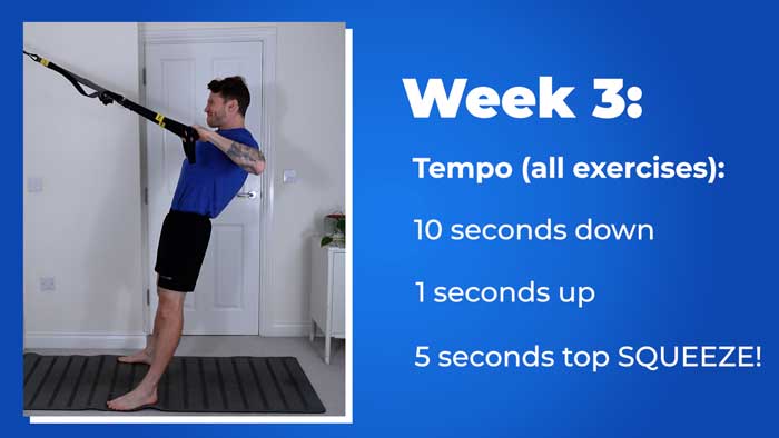 Tempo reps and sets for pull ups