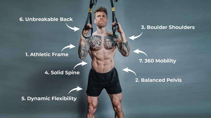 7 TRX Posture Exercises That Fix 95% of Your Problems