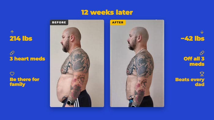 How Andy Lost 42lbs in 12wks Using a TRX Suspension Trainer
